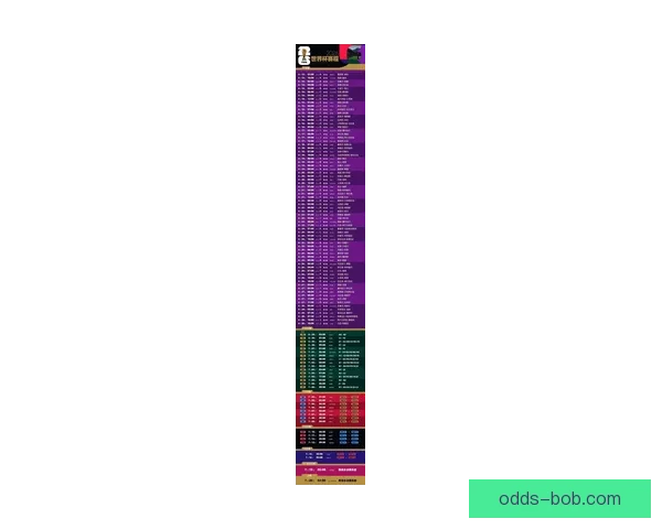 2026年世界杯参赛队伍名单揭晓 增加至48支球队的历史性变革