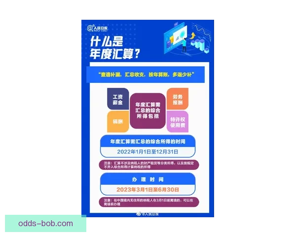 BOB体育直播全方位赛事资讯及时比分解析与精彩回放平台