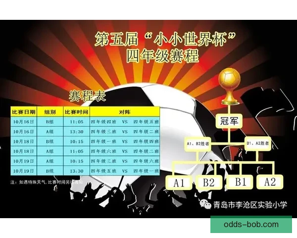 世界杯赛事胜负全面解析与精准竞猜策略深度指南