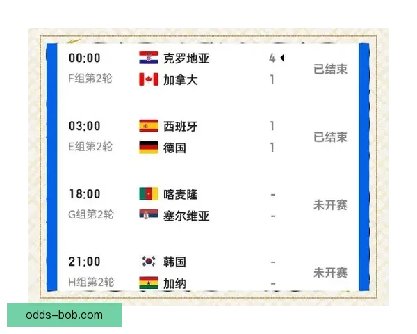 世界杯精彩赛事预测与投注技巧全攻略指南