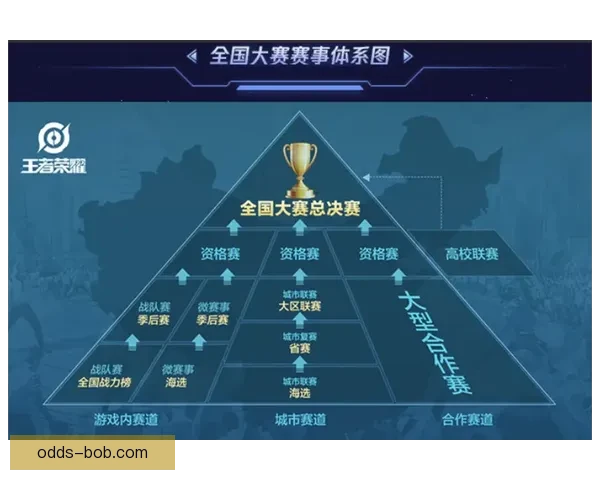 世界杯竞猜大奖平台助你赢取丰厚奖励，畅享精彩赛事预测乐趣