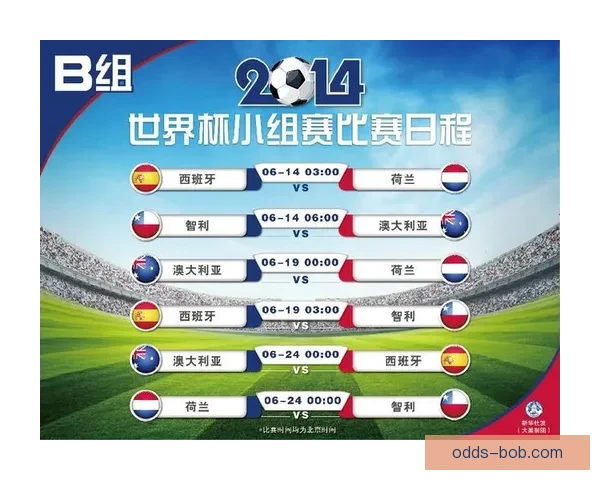 美加墨世界杯赛前全解析与精准竞猜盘口深度指南