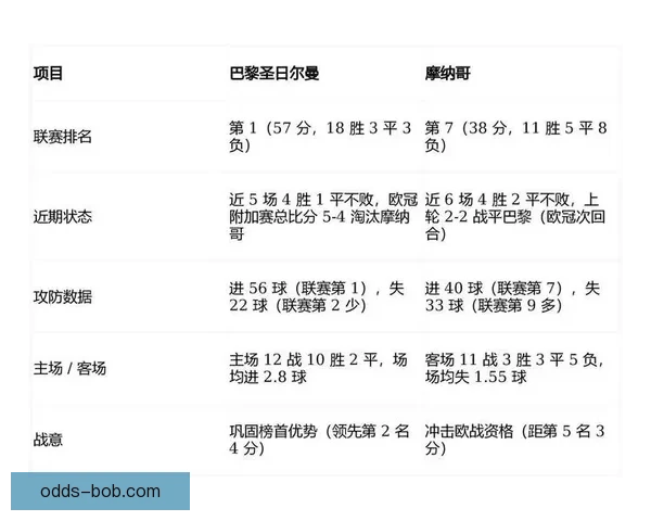 世界杯足球竞猜盘口最新解析与投注技巧全面指南