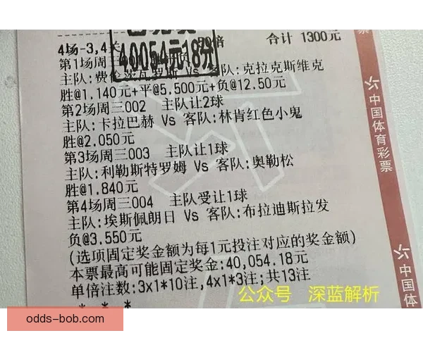 世界杯竞猜胜负分析技巧与球队实力走势深度解读助你提高预测命中率