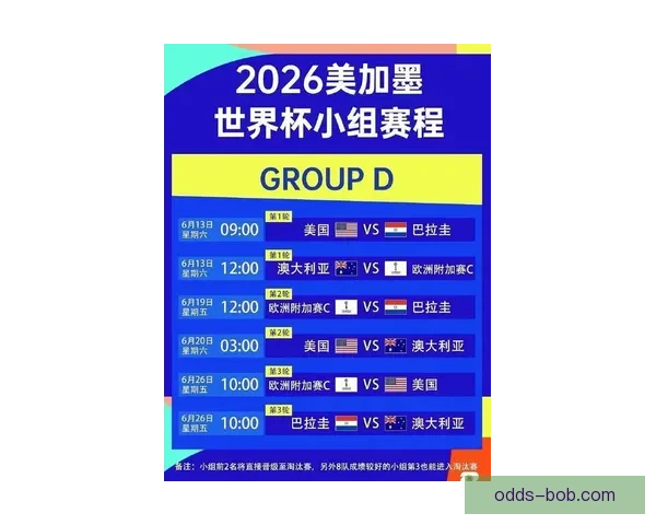 2026世界杯官方资讯及买球攻略全方位指南