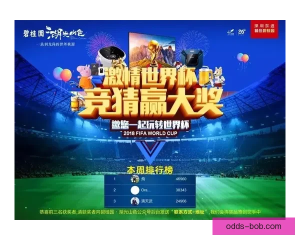 世界杯竞猜活动充值优惠大放送让你轻松赢取丰厚奖励抓住机会马上参与